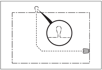 Husqvarna - AUTOMOWER 430XH - Boundary wire connection Boundary wire connection