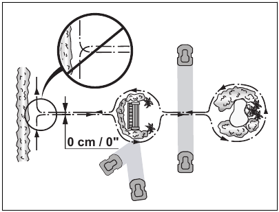 Husqvarna - AUTOMOWER 430XH - Boundary wire connection - Making a secondary area Boundary wire connection - Making a secondary area