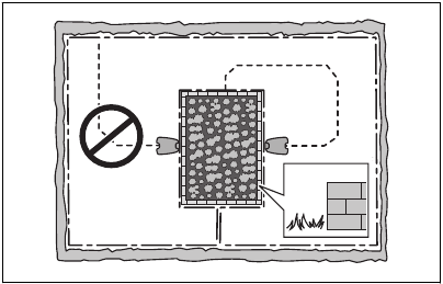 Husqvarna - AUTOMOWER 430XH - Placing the charging station - Step 2 Placing the charging station - Step 2