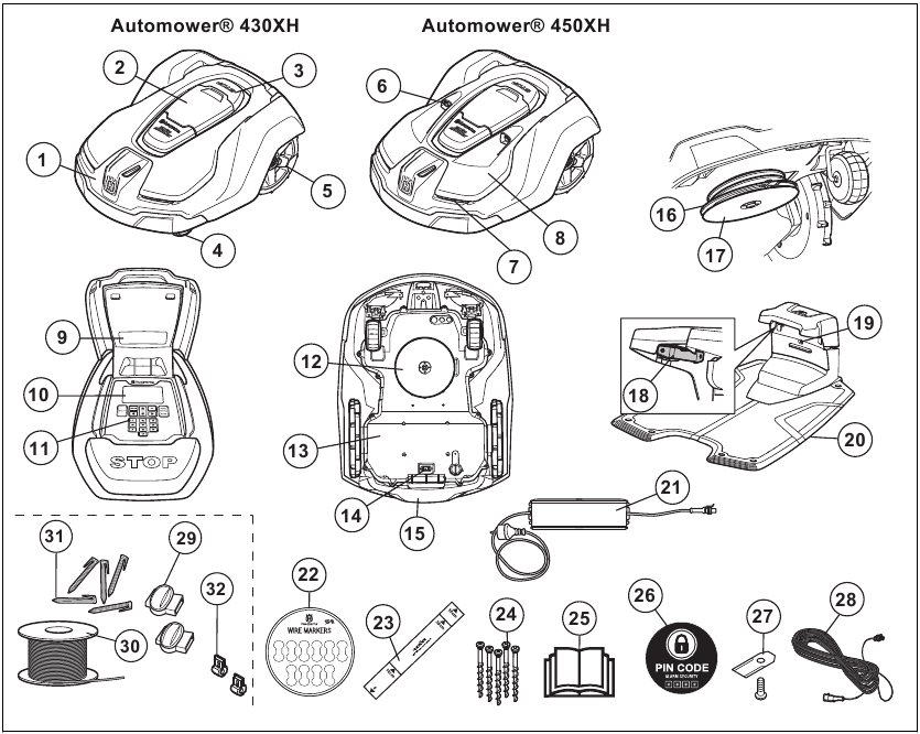 Husqvarna - AUTOMOWER 430XH - Product overview Product overview