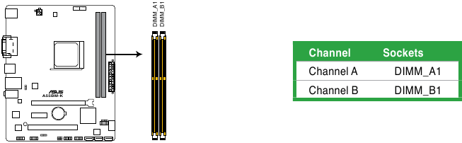 Asus - A55BM-K - A55BM-K 240-pin DDR3 DIMM sockets A55BM-K 240-pin DDR3 DIMM sockets