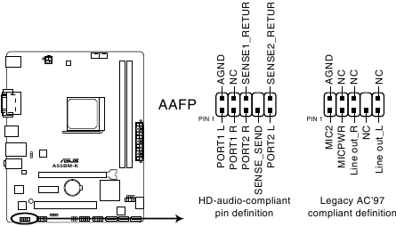 Asus - A55BM-K - A55BM-K Front panel audio connector A55BM-K Front panel audio connector