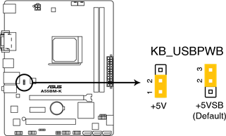 Asus - A55BM-K - A55BM-K Keyboard and USB device wake up A55BM-K Keyboard and USB device wake up