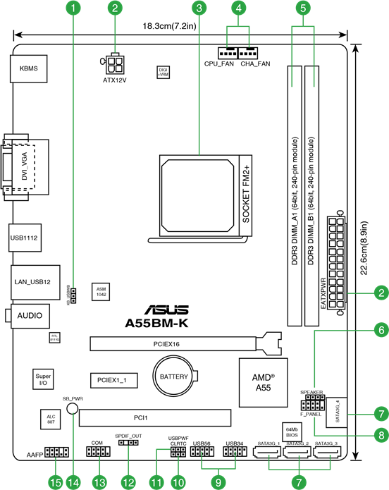 Asus - A55BM-K - Motherboard layout Motherboard layout