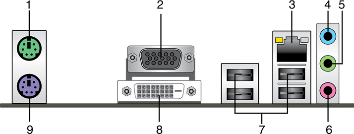 Asus - A55BM-K - Rear panel connectors Rear panel connectors