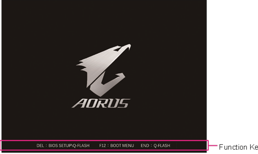 GIGABYTE - B760M AORUS ELITE X AX - Startup Screen Startup Screen