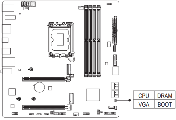 GIGABYTE - B760M AORUS ELITE X AX - Status LEDs Status LEDs
