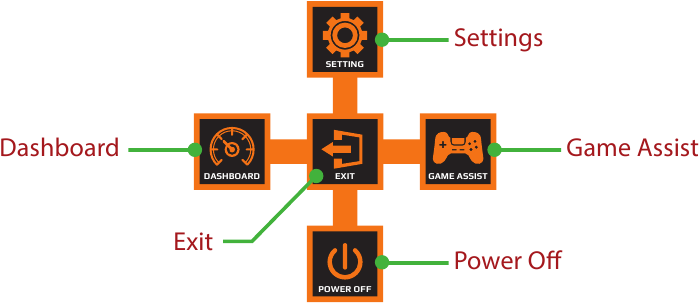 GIGABYTE - AORUS FI27Q-P - Main menu Main menu