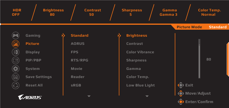 GIGABYTE - AORUS FI27Q-P - Picture Settings Picture Settings