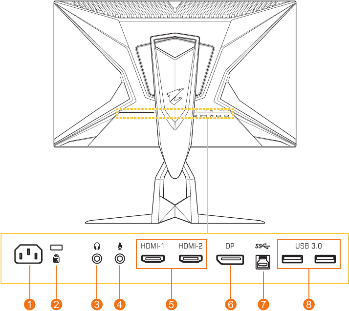 GIGABYTE - AORUS FI27Q-P - Rear View Rear View