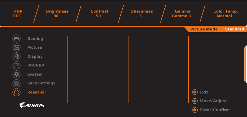 GIGABYTE - AORUS FI27Q-P - Reset All Reset All