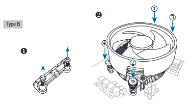 GIGABYTE - X670E AORUS MASTER - CPU Cooler CPU Cooler