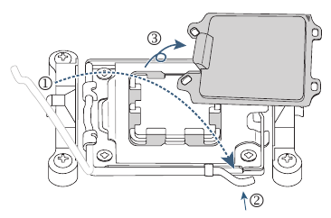 GIGABYTE - X670E AORUS MASTER - CPU - Step 3 CPU - Step 3
