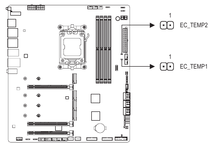GIGABYTE - X670E AORUS MASTER - EC TEMPI/EC TEMP2 EC TEMPI/EC TEMP2