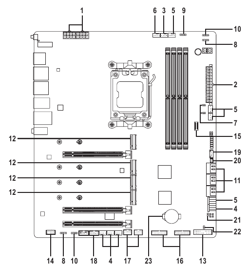 GIGABYTE - X670E AORUS MASTER - Internal Connectors Internal Connectors