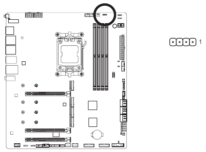 GIGABYTE - X670E AORUS MASTER - LED CPU LED CPU