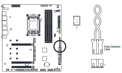 GIGABYTE - X670E AORUS MASTER - NOISE SENSOR (Noise Detection Header) NOISE SENSOR (Noise Detection Header)