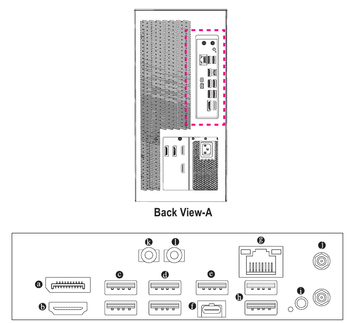 GIGABYTE - MODEL S - Back View- Part 1 Back View- Part 1