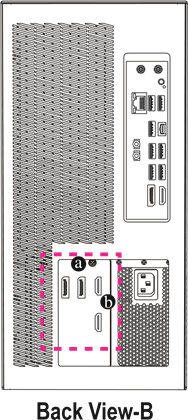 GIGABYTE - MODEL S - Back View- Part 2 Back View- Part 2