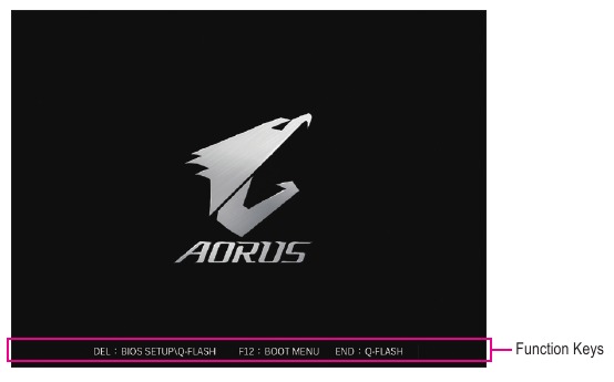 GIGABYTE - MODEL S - Startup Screen Startup Screen