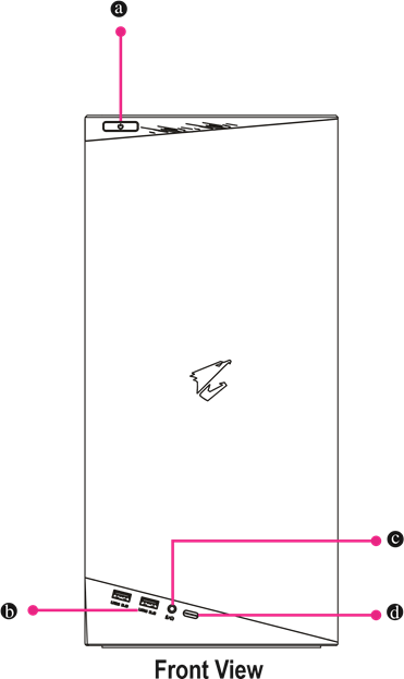 GIGABYTE - MODEL S - System Overview System Overview