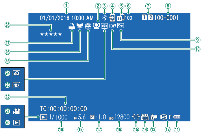 FujiFilm - X-T3 - F-Log/HLG RECORDING F-Log/HLG RECORDING