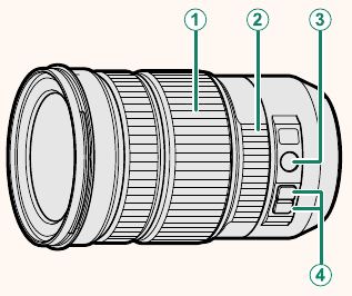 FujiFilm - X-T3 - Power Zoom Lenses Power Zoom Lenses