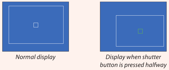FujiFilm - X100V - USING THE BRIGHT FRAME POSITION MEMORY OPTION USING THE BRIGHT FRAME POSITION MEMORY OPTION