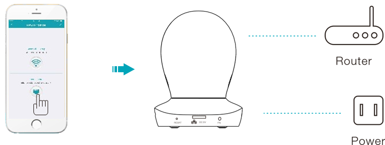 Vimtag - P1 Series - Network Connection - Method 1: Ethernet connection Network Connection - Method 1: Ethernet connection
