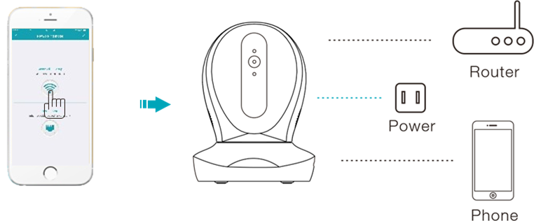 Vimtag - P1 Series - Network Connection - Method 2: Wi-Fi connection Network Connection - Method 2: Wi-Fi connection