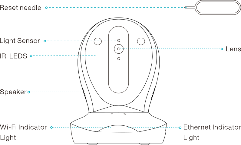 Vimtag - P1 Series - Product Diagram - Part 1 Product Diagram - Part 1