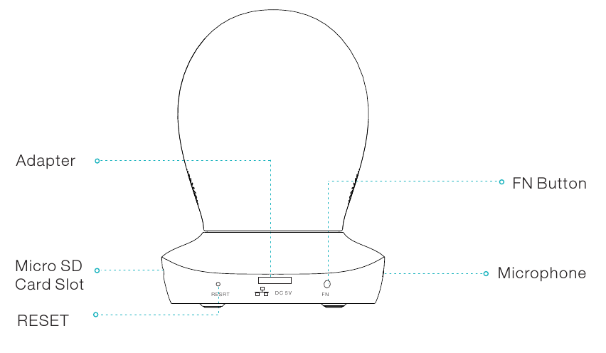 Vimtag - P1 Series - Product Diagram - Part 2 Product Diagram - Part 2