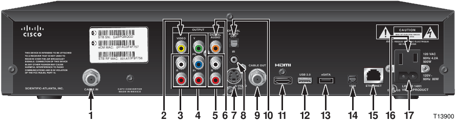 Cisco - Explorer 8640HD - Back Panel Back Panel