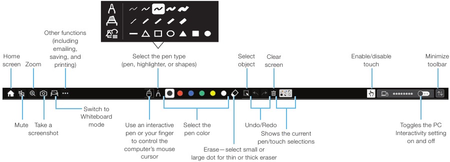 Epson - EB-760Wi - Connecting a mobile device - Step 3 Connecting a mobile device - Step 3