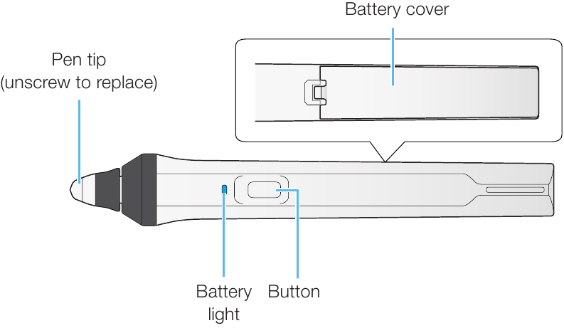 Epson - EB-760Wi - Interactive pens - Step 1 Interactive pens - Step 1