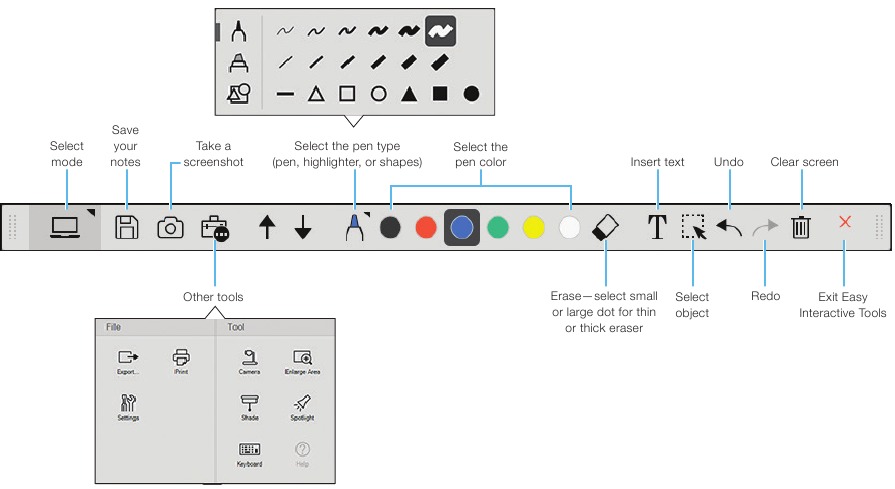 Epson - EB-760Wi - Using interactive software Using interactive software