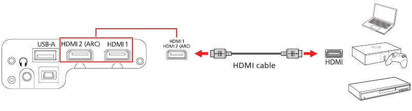 Epson - EF12 - Video device or computer Video device or computer
