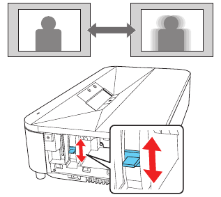 Epson - LS800BATV - Adjust the image - Step 4 Adjust the image - Step 4