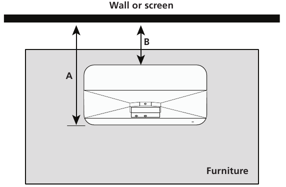 Epson - LS800BATV - Placing the projector Placing the projector