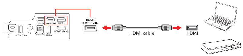 Epson - LS800BATV - Video device or computer Video device or computer