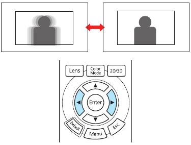 Epson - PowerLite Pro Cinema LS10000 - Adjust the image - Step 3 Adjust the image - Step 3