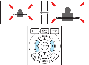 Epson - PowerLite Pro Cinema LS10000 - Adjust the image - Step 4 Adjust the image - Step 4