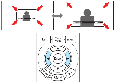 Epson - Pro Cinema LS10500 - Adjust the image - Step 4 Adjust the image - Step 4