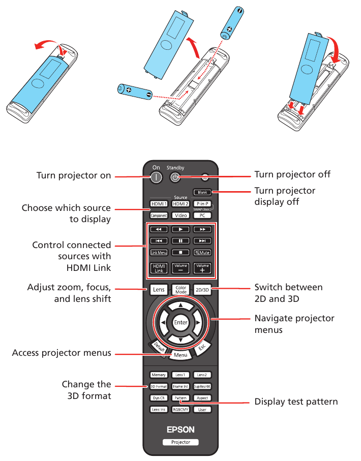 Epson - Pro Cinema LS10500 - Using the remote control Using the remote control