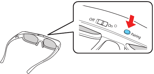 Epson - Pro Cinema LS10500 - Viewing 3D images - Step 2 Viewing 3D images - Step 2