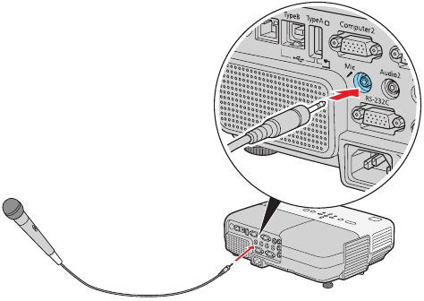 Epson - PowerLite 85 - Connect the device - Connect a dynamic microphone Connect the device - Connect a dynamic microphone