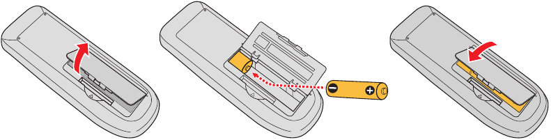 Epson - PowerLite 85 - Inserting the batteries in the remote control Inserting the batteries in the remote control