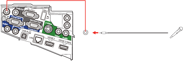 Epson - PowerLite 570 - Microphone connection Microphone connection