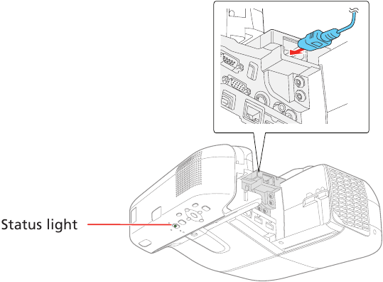 Epson - PowerLite 570 - Turn on your equipment - Step 1 Turn on your equipment - Step 1