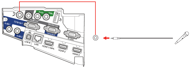 Epson - PowerLite 670 - Connect the device - Connecting dynamic microphone Connect the device - Connecting dynamic microphone